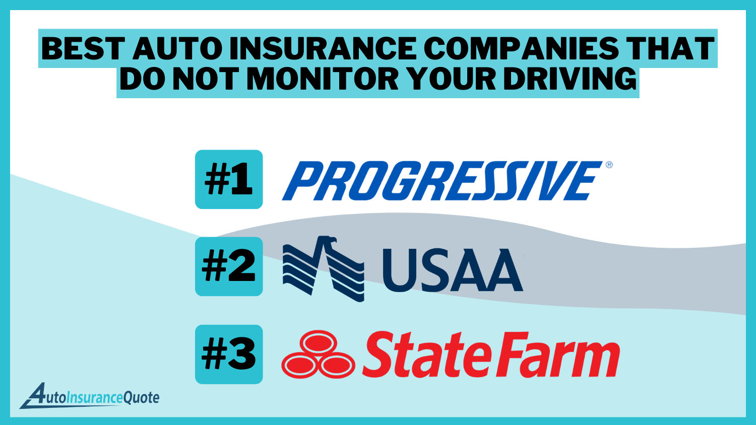 Best Auto Insurance Companies That Do Not Monitor Your Driving