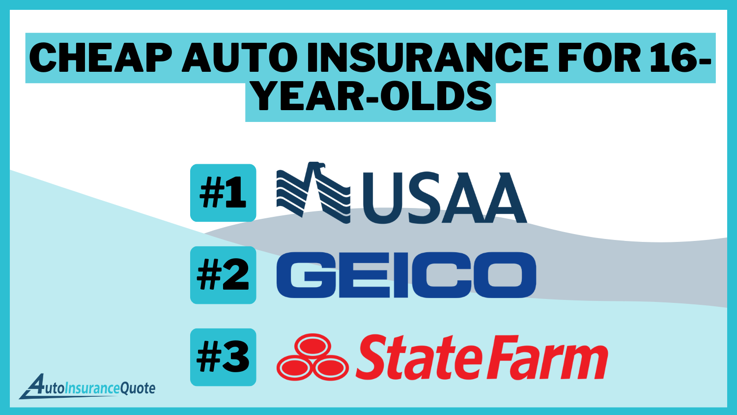 Cheap Auto Insurance for 16YearOlds in 2024 (Big Savings With These