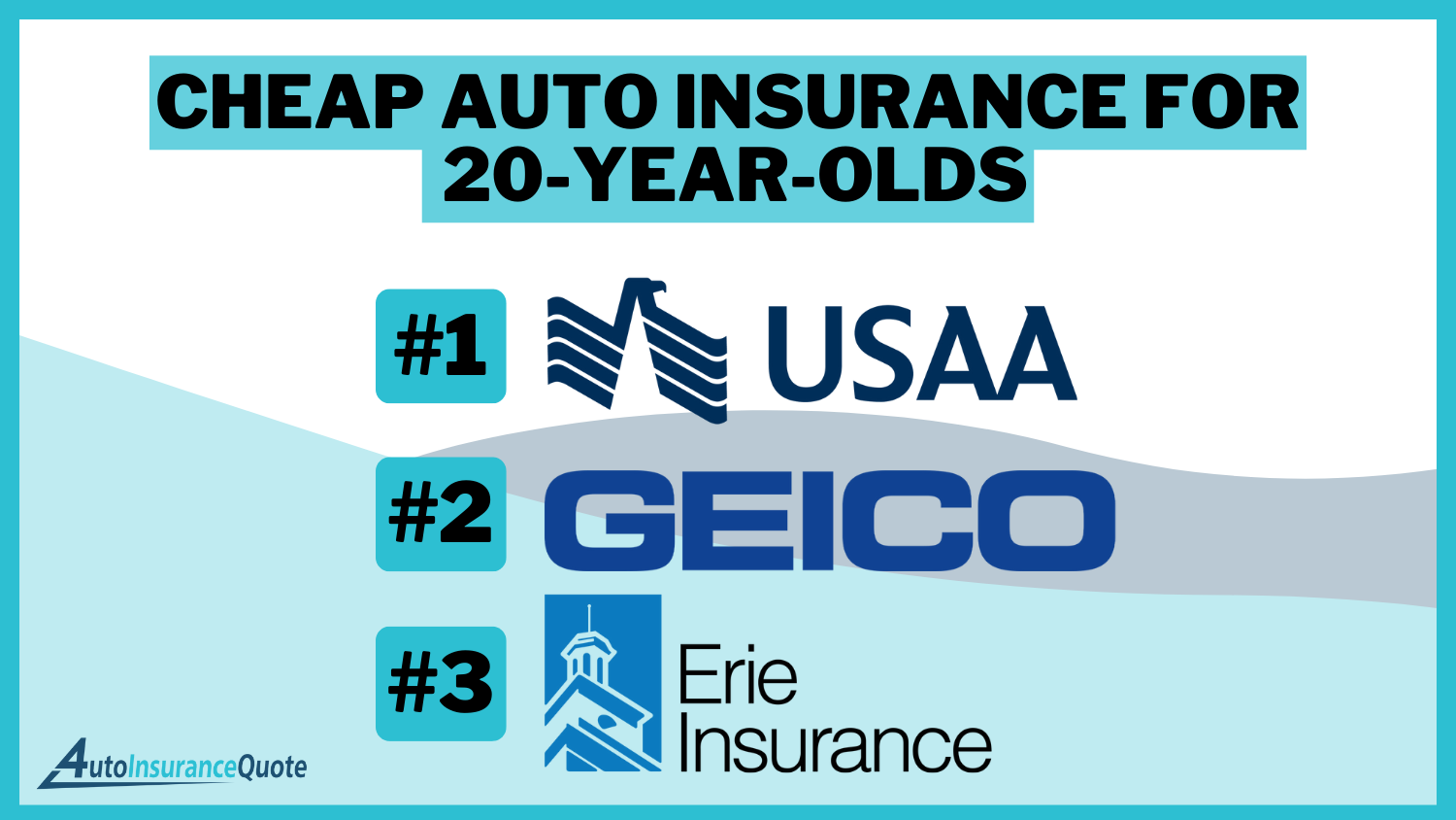 Cheap Auto Insurance for 20YearOlds in 2024 (Save With These 10