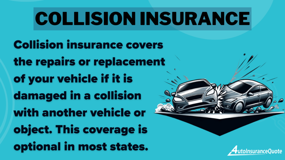 What Is The Difference Between Liability And Collision Insurance Comprehensive vs. Collision Auto Insurance Coverage in 2025