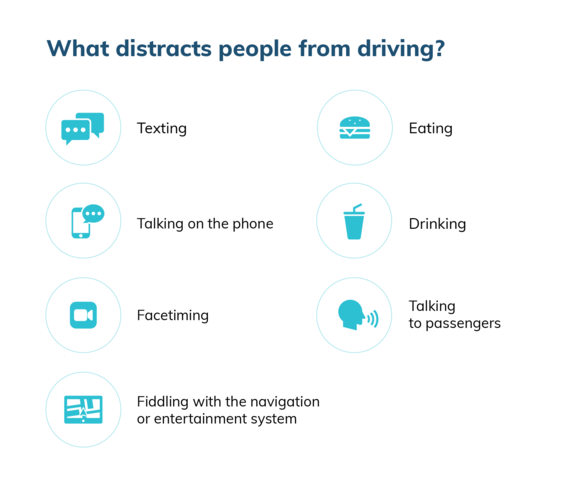 What distracts people from driving