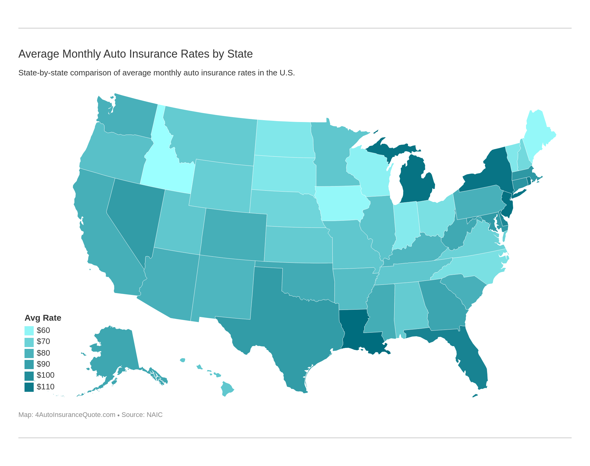 Average Monthly Auto Insurance Rates by State