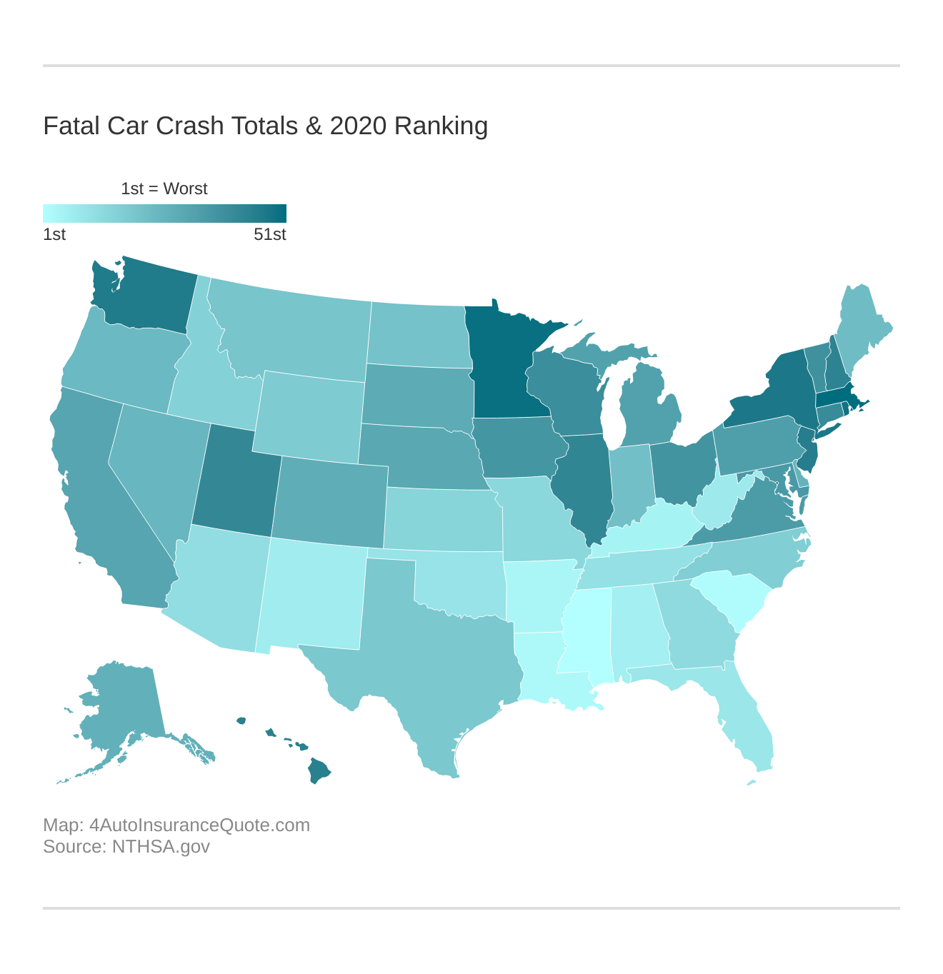<h3>Fatal Car Crash Totals & 2020 Ranking<h3>