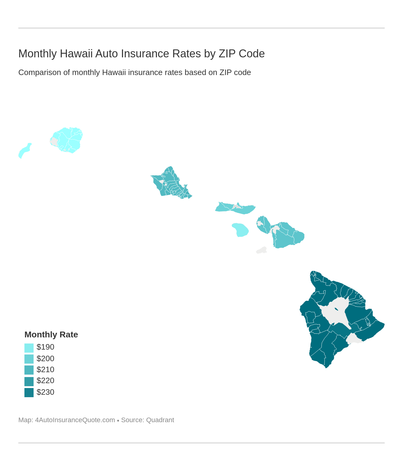 Monthly Hawaii Auto Insurance Rates by ZIP Code