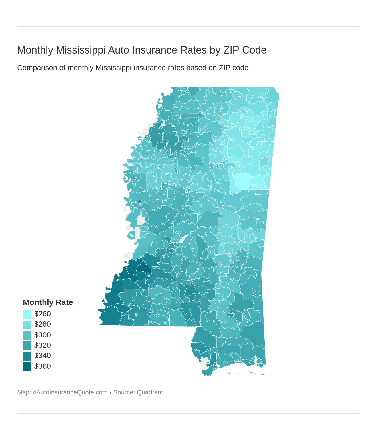 Monthly Mississippi Auto Insurance Rates by ZIP Code