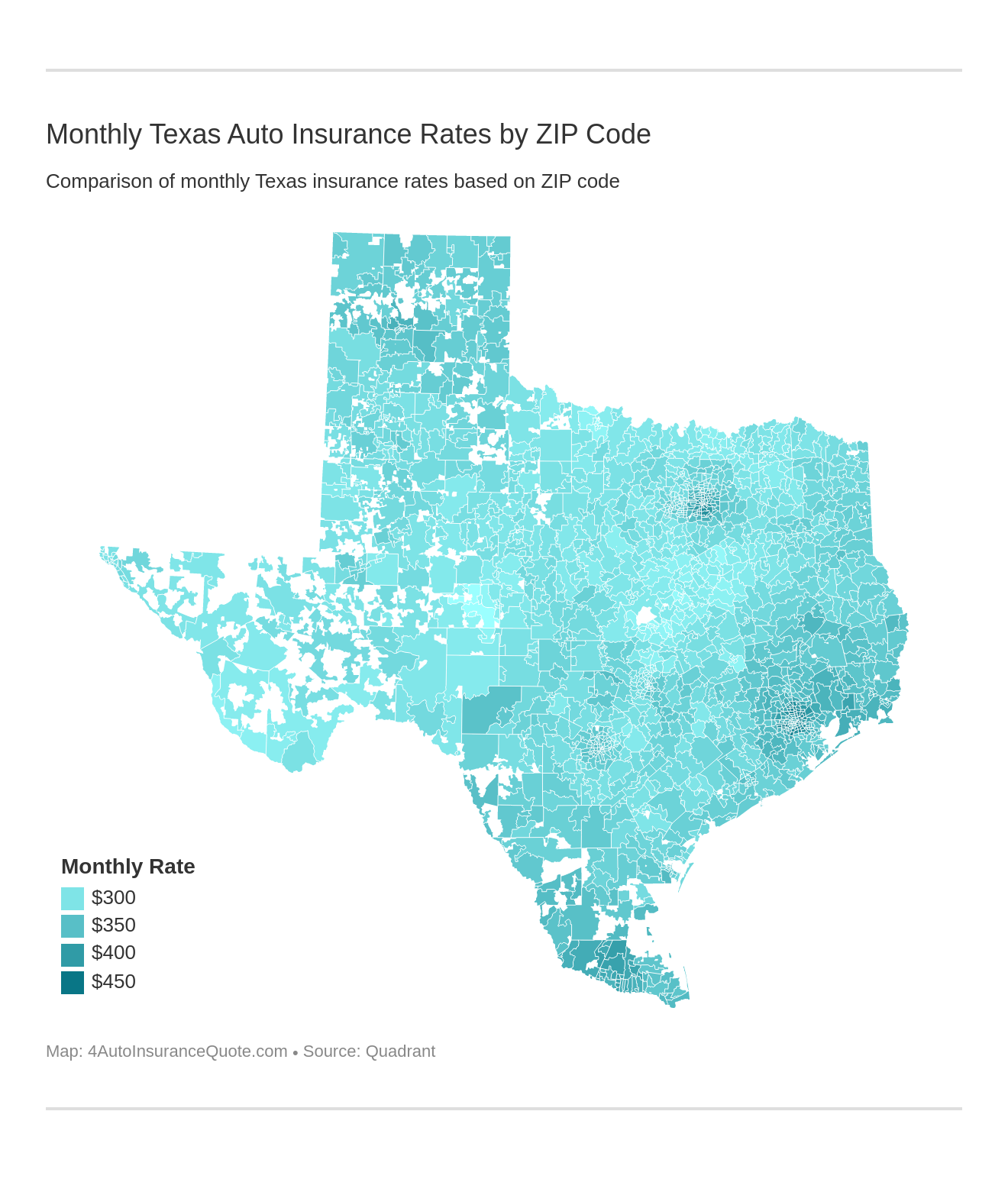 Monthly Texas Auto Insurance Rates by ZIP Code