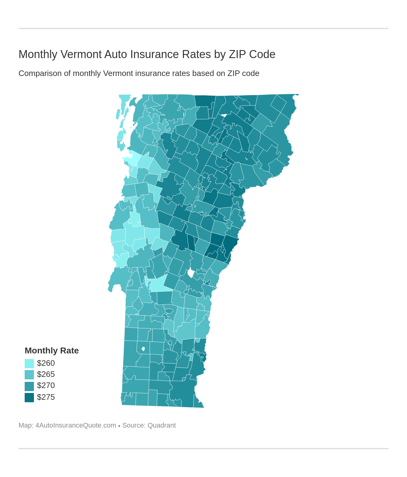 Monthly Vermont Auto Insurance Rates by ZIP Code