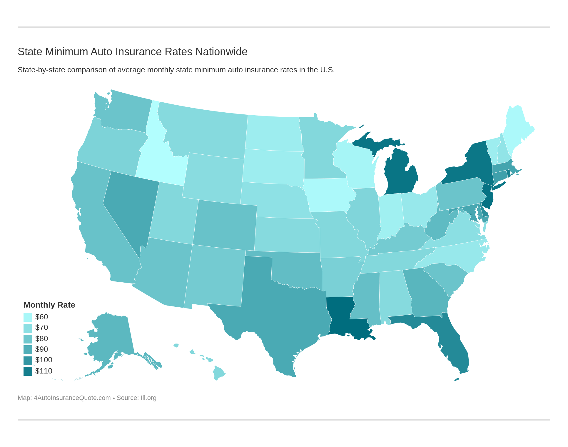 State Minimum Auto Insurance Rates Nationwide